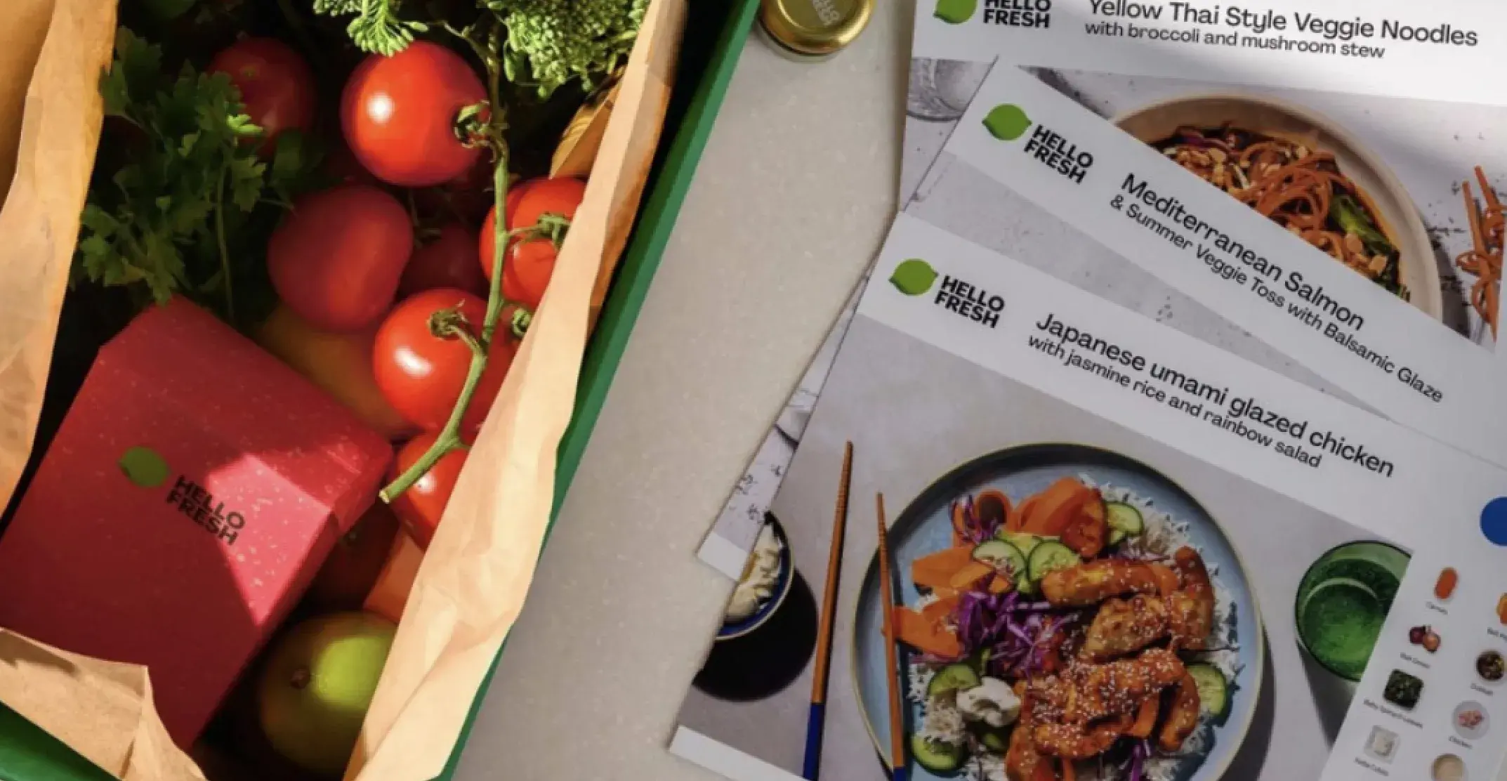 HelloFresh PTV Logistics